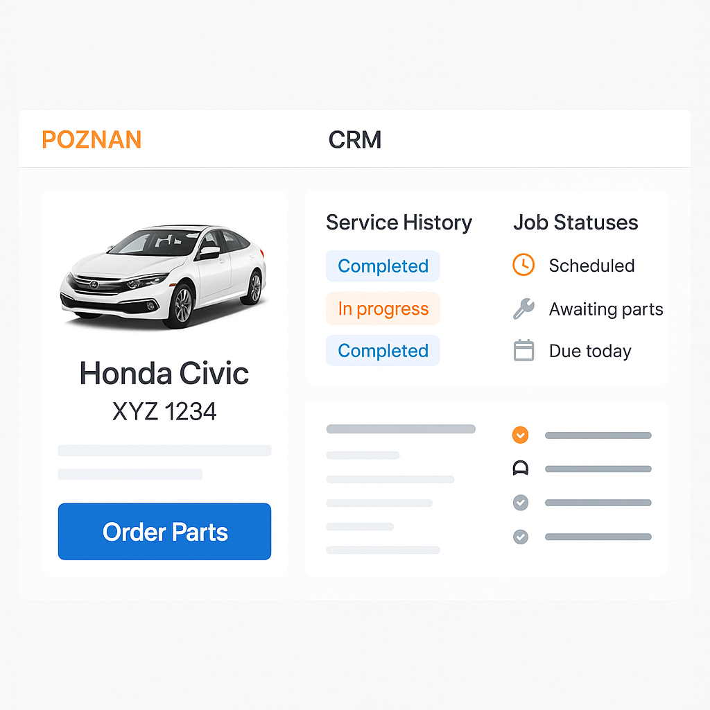 AutoFlow CRM dashboard in Poznan