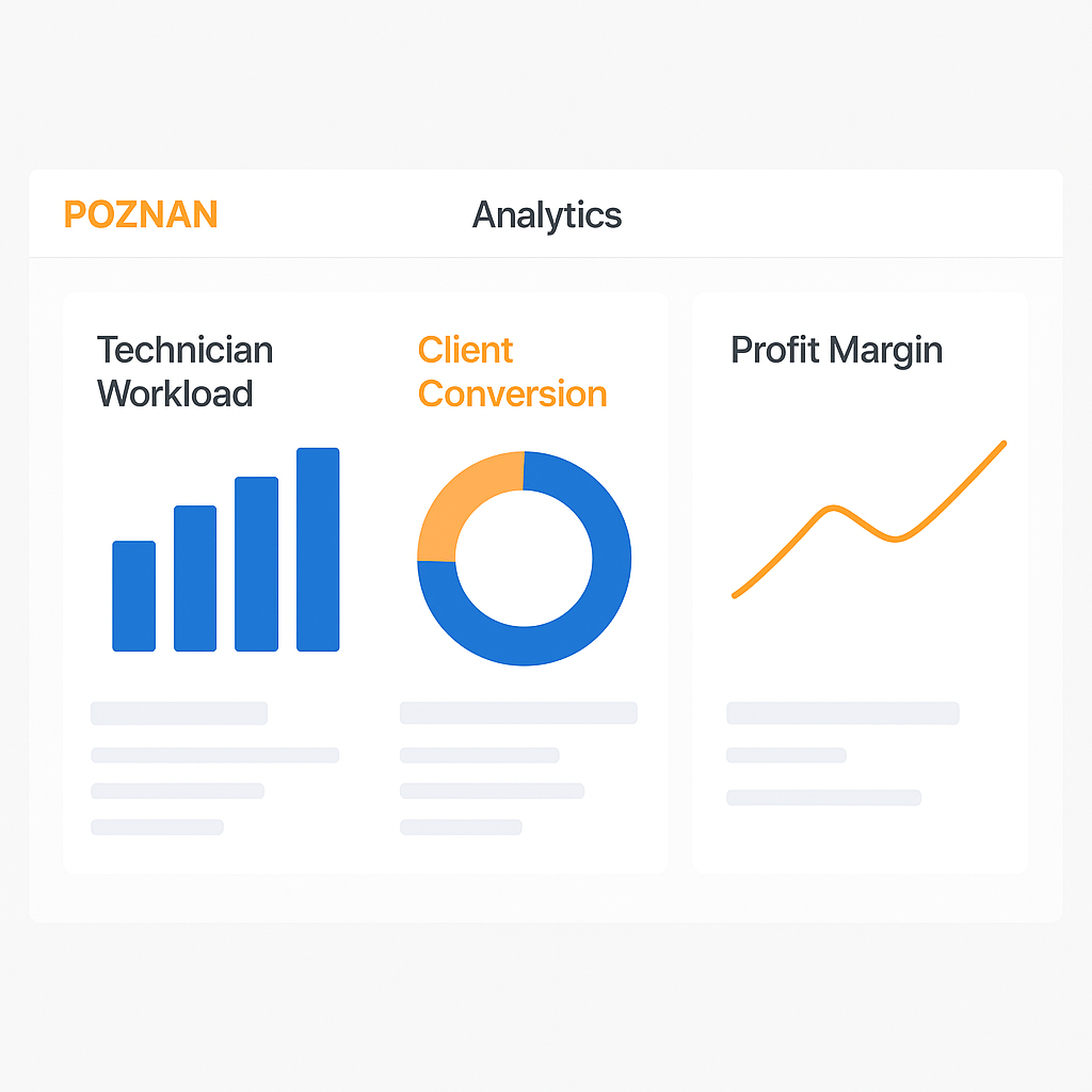 AutoFlow analytics dashboard in Poznan