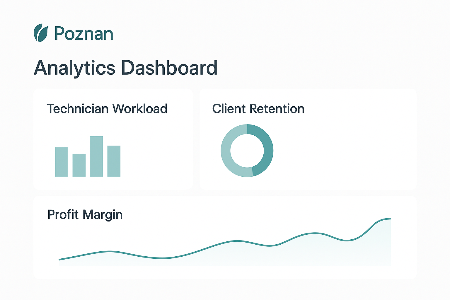PestGuard analytics dashboard in Poznan